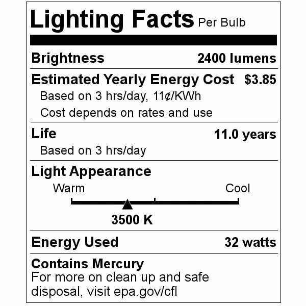 Philips Compact Fluorescent Light Bulb (268334) - Image 4