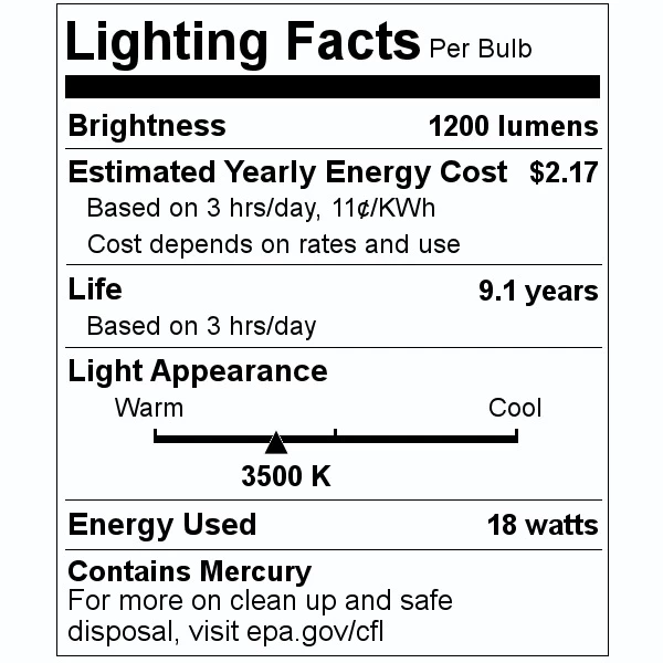 Philips Compact Fluorescent Light Bulb (383182) - Image 4