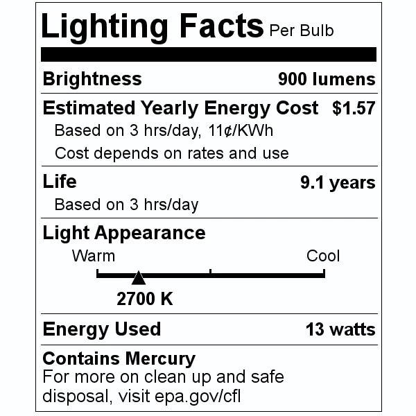 Philips Compact Fluorescent Light Bulb (383257) - Image 4