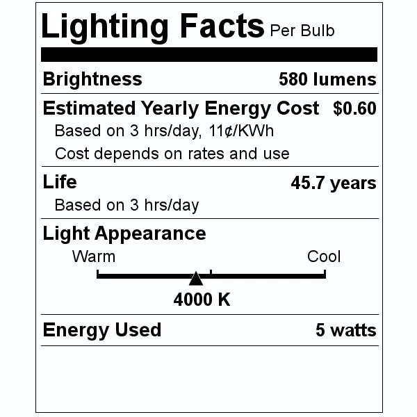 Philips LED Light Bulb (532382) - Image 3