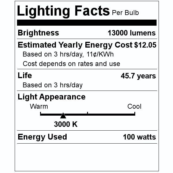 Philips LED Light Bulb (553479) - Image 3